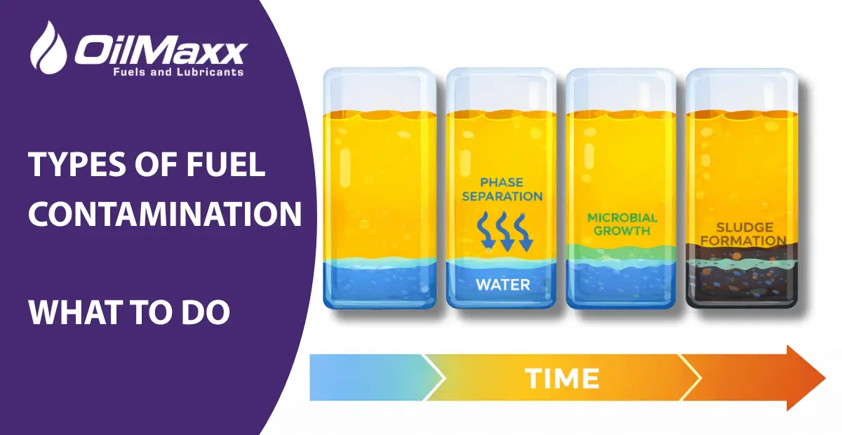 Fuel contamination OM fuel contamination example