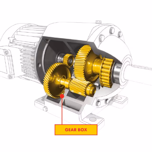 Shell Omala Gear Box model